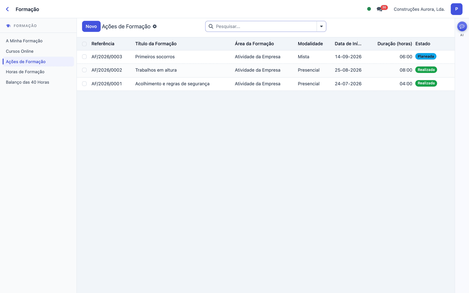 List of training sessions
